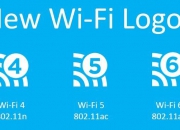 WiFi6新时代，网络安全防护不容忽视！